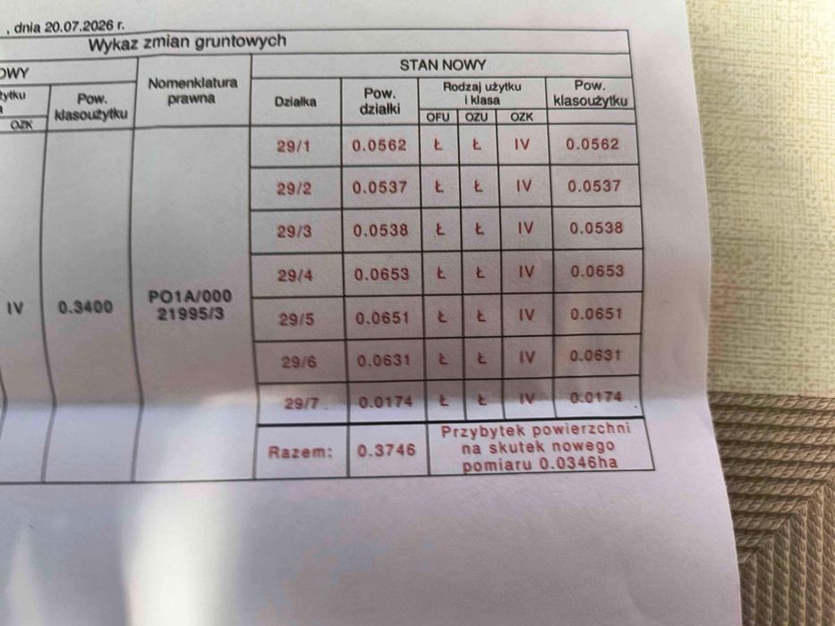 REZERWCJA Działka budowlana Krzyszkowo ul.Jaskółcza