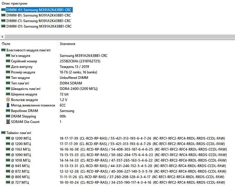 Samsung 16GB DDR4 2400 PC4-19200E ECC Unbuffered M391A2K43BB1-CRC