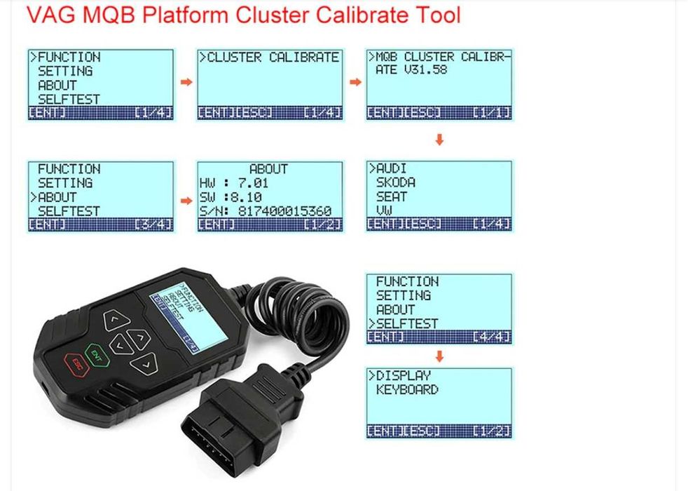 Для ремонту і настройки одометра VW/Audi/Skoda/Seat OBDPROG MQB MT008
