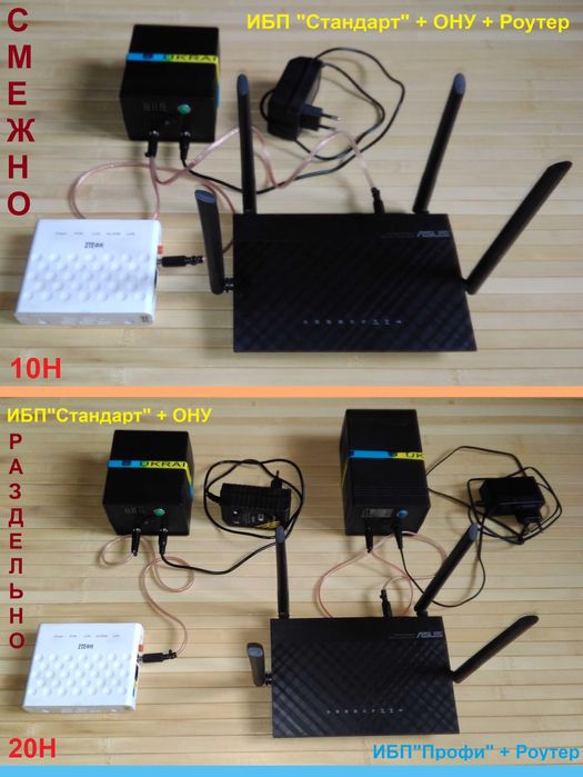 UPS/ИБП/ДБЖ для роутера (дежурка, LiFePo4)