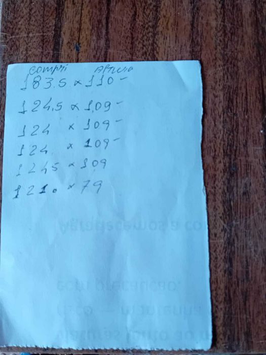 Grades tipo lagarta basculantes para janela