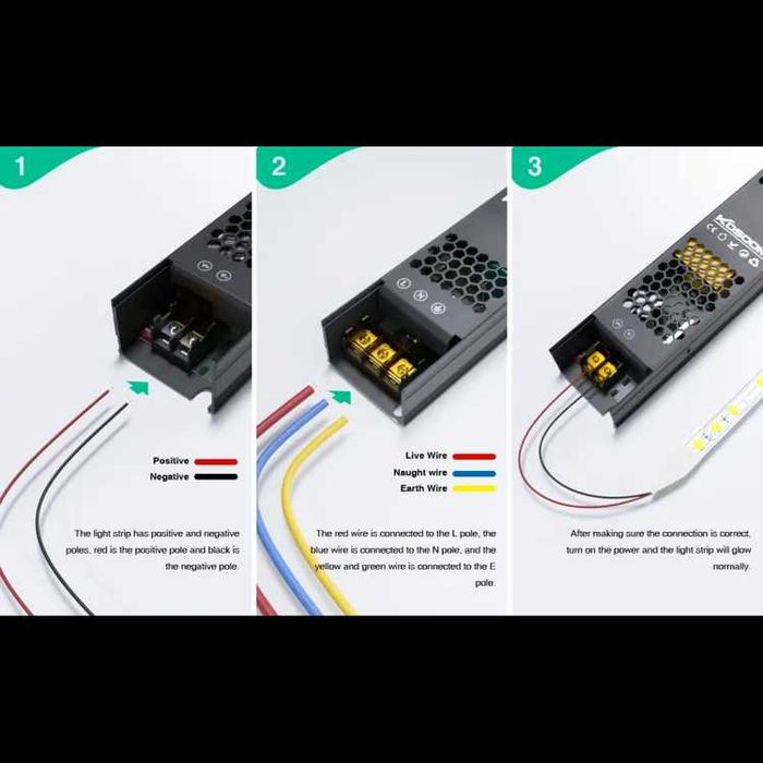 2x 24V 200W ściemnialny zasilacz LED Ultracienki transformator do taśm LED