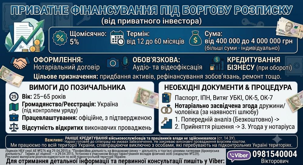 Приватна позика через нотаріально засвідчену боргову розписку