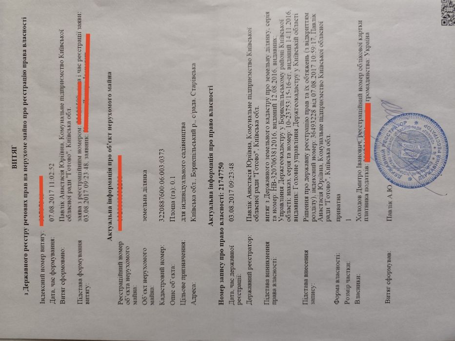 Земельна ділянка с. Старе