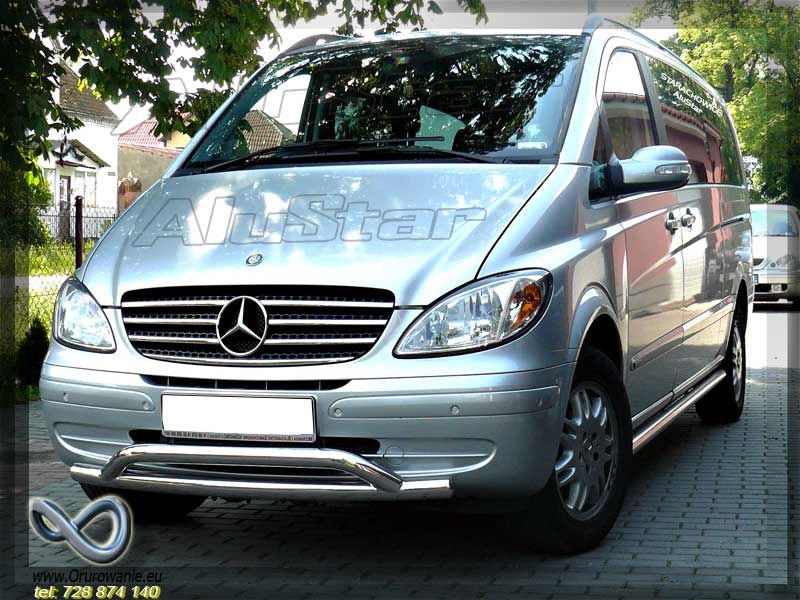 Orurowanie do VITO Vaneo