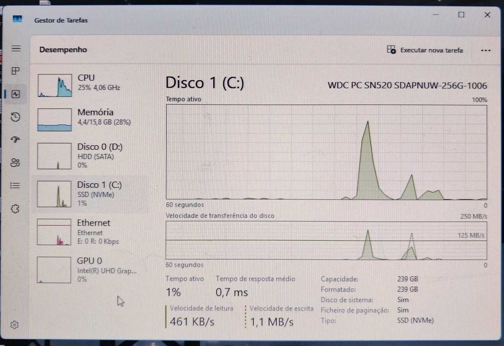 Mini PC HP EliteDesk 800 G4 DM 65w I5-8600 vPRO