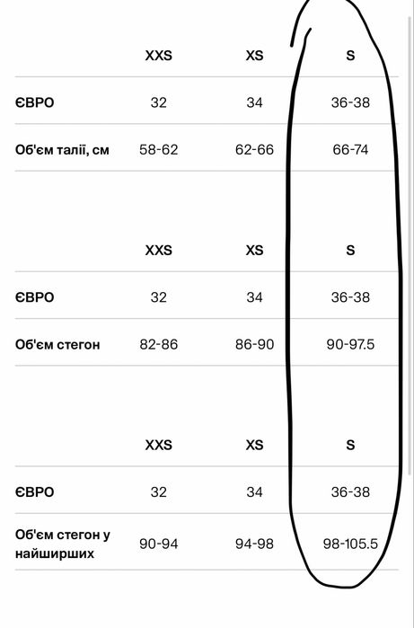 Джинси для вагітних