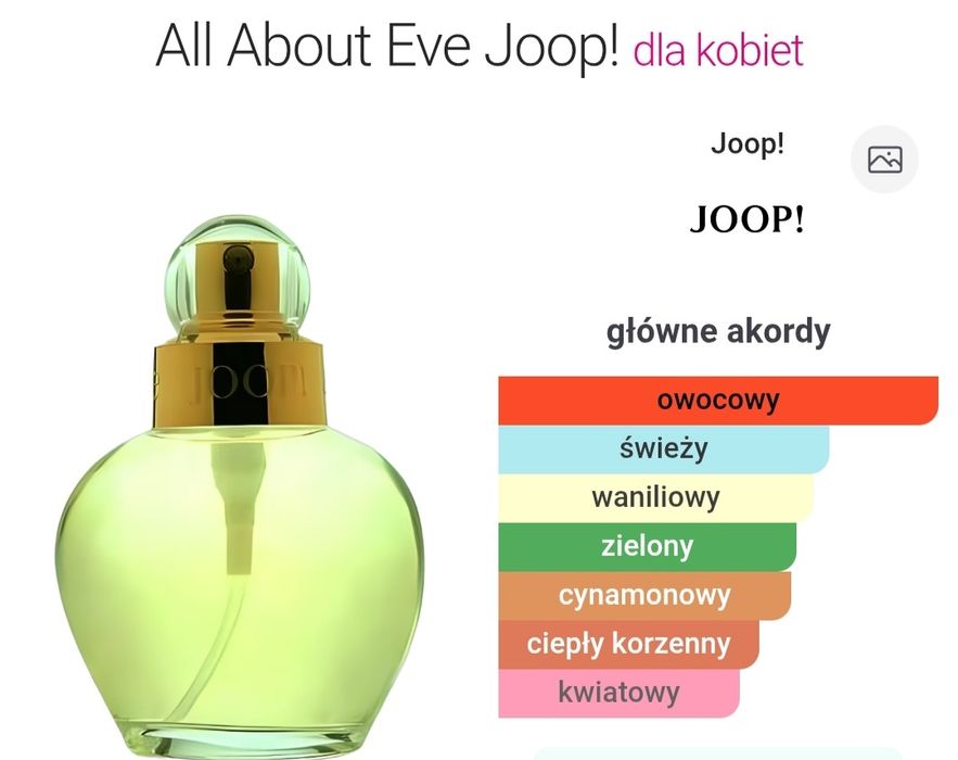 Sprzedam używane Joop  All About Eve