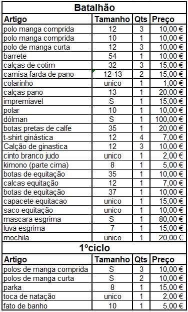 roupa colegio militar batalhão e 1º cilco