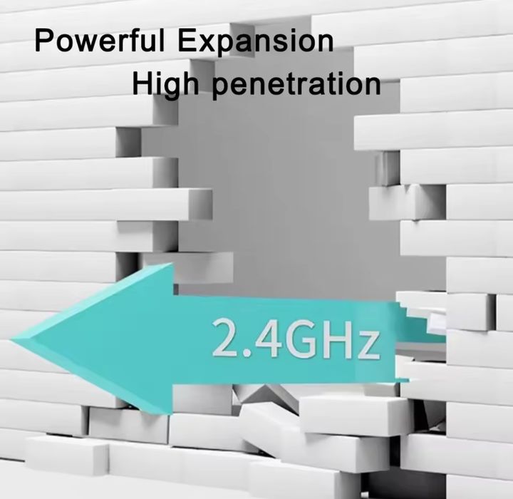 Amplificador de sinal Wireless