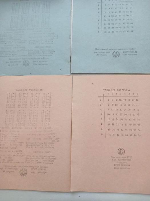 Зошити шкільні  1985-1989 року