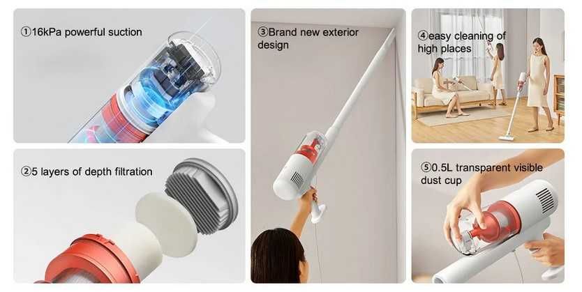 Ручной пылесос Xiaomi Mijia Wired Vacuum Cleaner B210 (White)