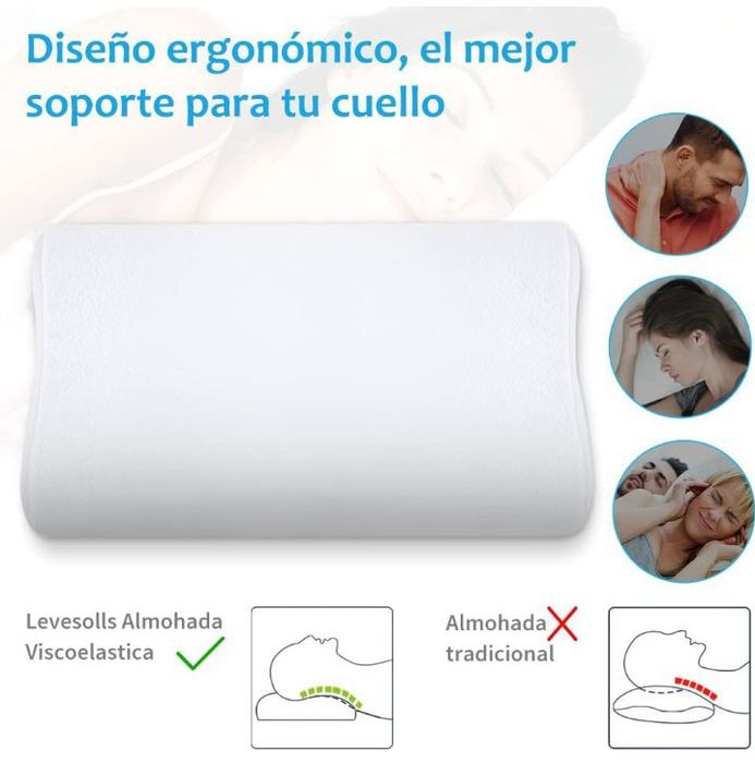 Almofada viscoelástico