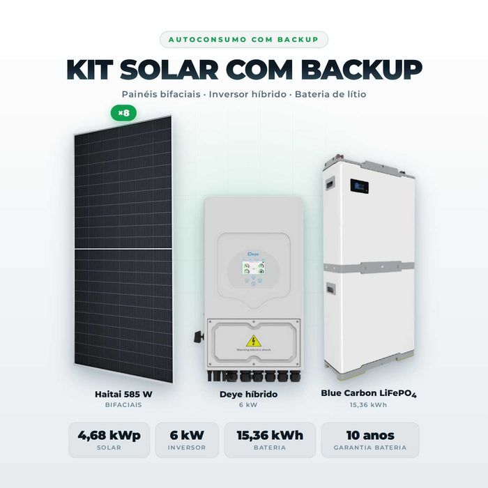 Kit Solar Backup 4,68 kWp + Bateria Blue Carbon 15,36 kWh | Novo