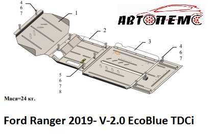 Захист двигуна Ford Transit Taurus Tourneo Custom Puma Ranger