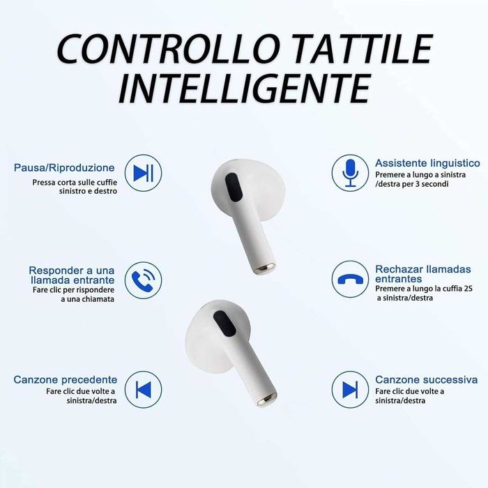 SELADOS! Auriculares bluetooth 5,2, IPX7, carregamento rápido 1H = 30H