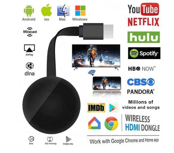 Bezprzewodowy Adapter WiFi HDMI Full Smart TV