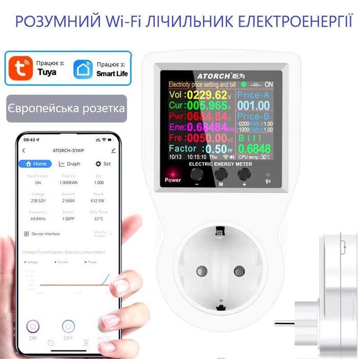 Wi-Fi ватметр Atorch. Розумний енергомір. Ватметр в розетку. Wi-Fi тер