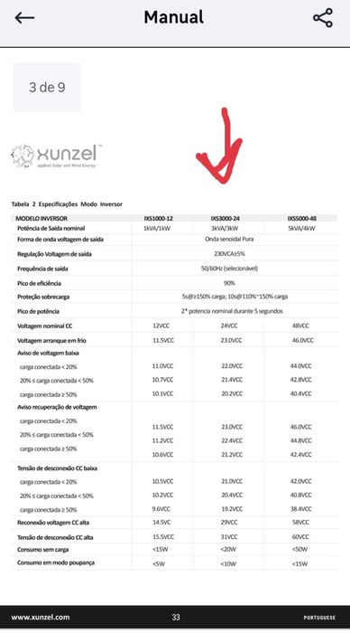 Inversor Xunzel e 2 baterias sistema fotovoltaico