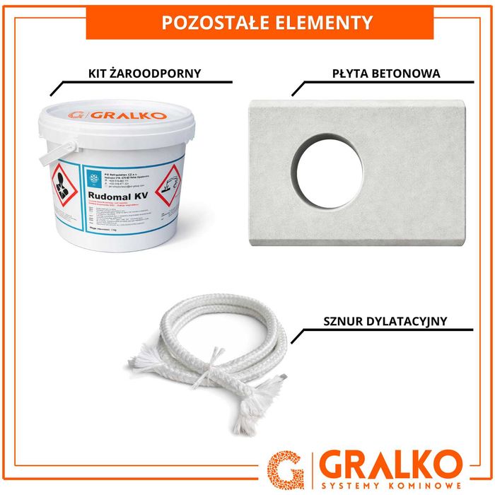 System kominowy komin 6m KW2 fi 200 GRALKO IZOLOWANY ceramiczny