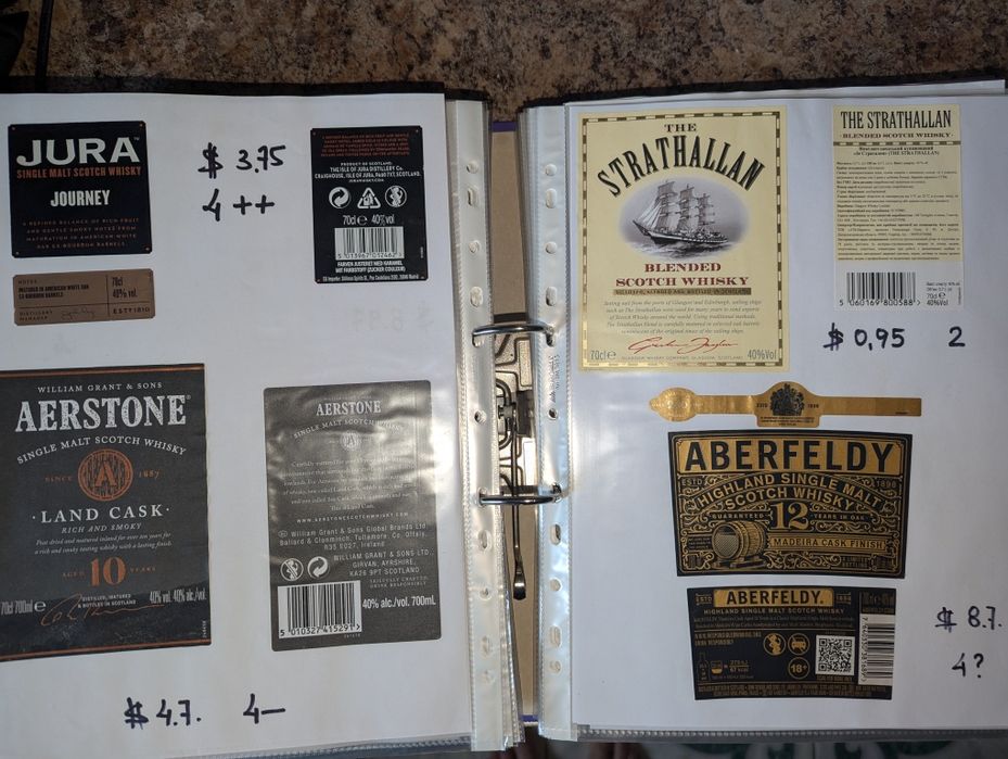 Коллекция алкоэтикеток- путеводитель