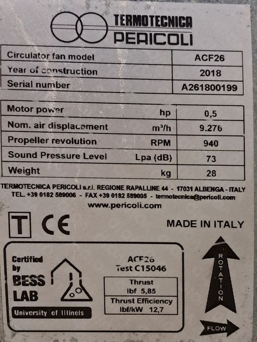 Ventilador com humidificação- trifásico