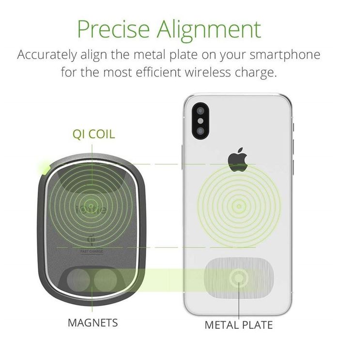 Uchwyt Samochodowy iOttie iTap Wireless 2 Fast Charging Magnetic Vent