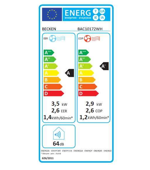 Ar Condicionado Portátil BECKEN 4 em 1 — Arrefecimento + Aquecimento + Ventilação + Desumidificação