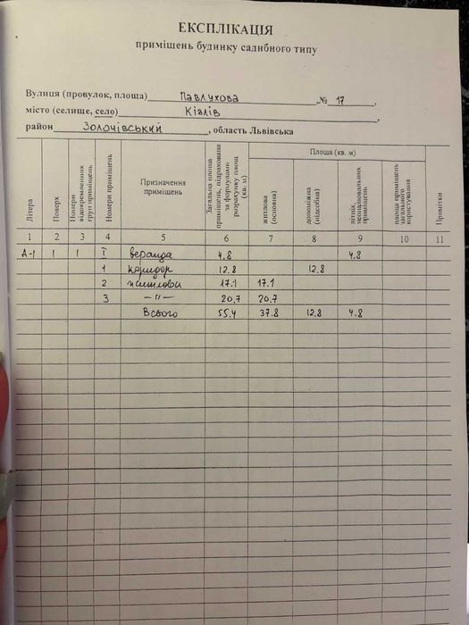 Продаж будинку с. Кізлів Львівська область -35 км від Львова, 5 хв їзди до м.Буськ (10 000$.).
