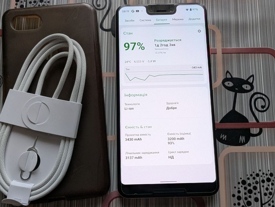 Супер Стан Google Pixel 3XL Not Pink 4-64Gb/Neverlock/2-Sim/95% АКБ/NFC/Без Вигорання/Без Дефектів