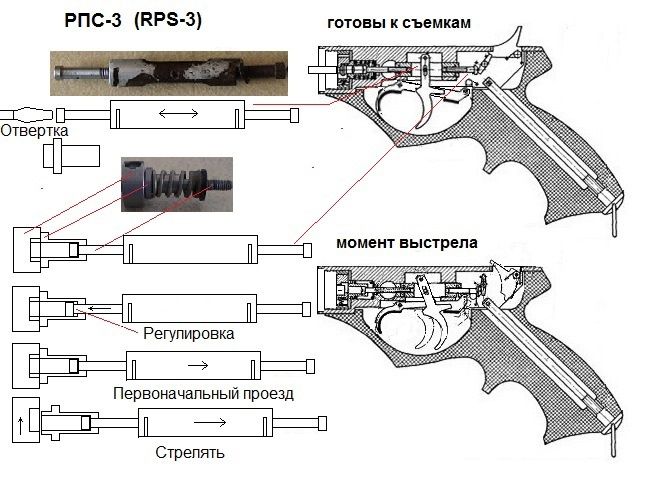 Подводное ружьё РПС 3 гидропневмат подводная охота для профи и трофеев