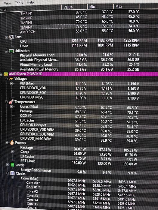 Ігровий ПК Ryzen 7 9850x3D + 48Гб DDR5 6400+1Тб М2 + RTX 5070Ti