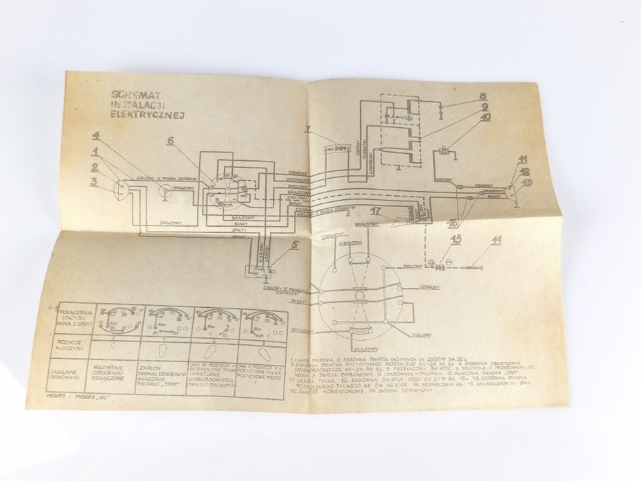 WSK M06B3 – komplet oryginalnych dokumentów i instrukcji