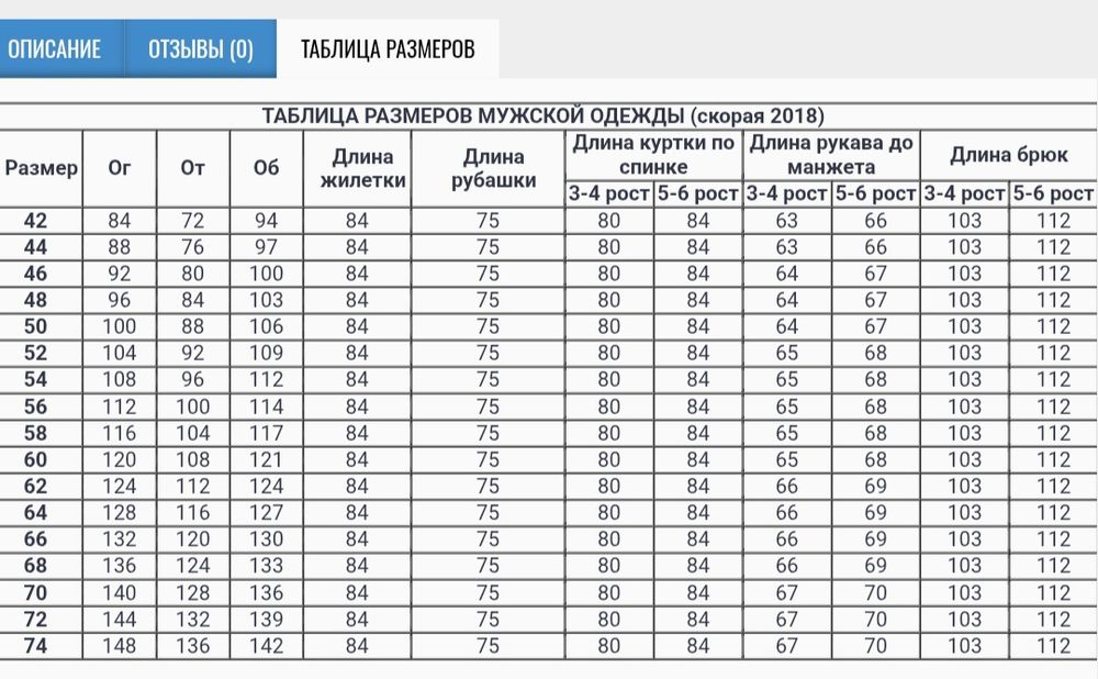 Штани екстрена медична допомога зимові