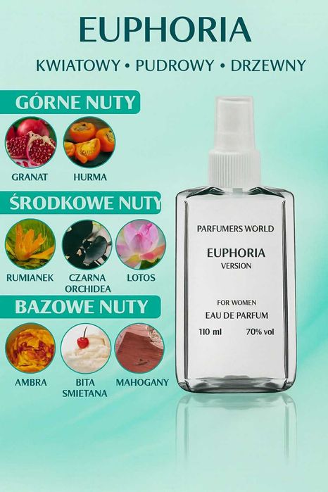 Euphoria perfum 110 ml