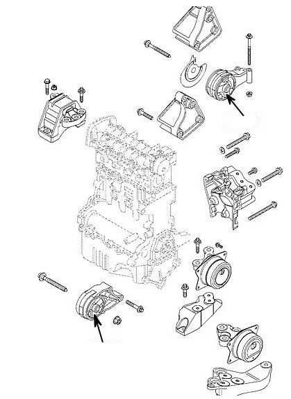 Комплект сайлентблоков Opel Vectra C