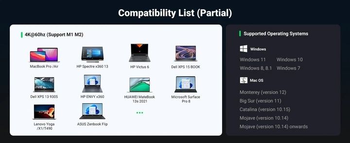 ‼️-58%‼️Док-станція UGREEN CM615 Revodok Pro 9-в-1