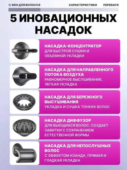 Фен-стайлер для волосся Super Hair Dryer 5в1 ОПТ/ДРОП