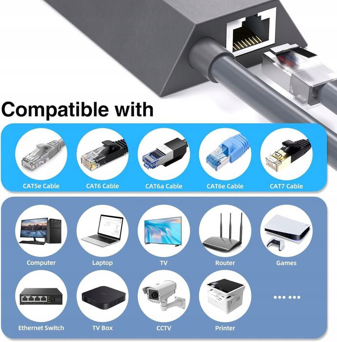 Adapter Ethernet StarLink do internetu satelitarnego V2