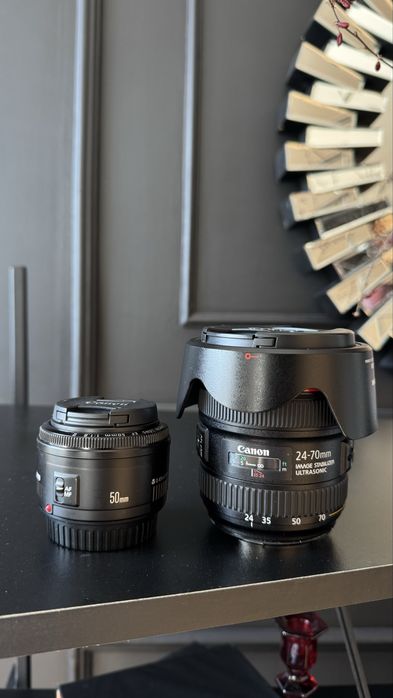 Обʼєтив Canon EF 24-70 f/4