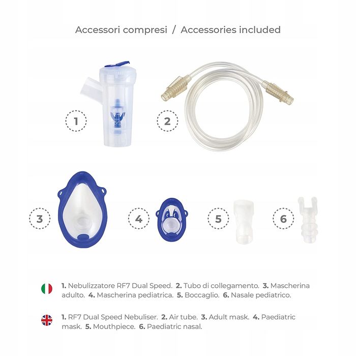 Nuvita Inhalator z nebulizatorem maska dziecięca