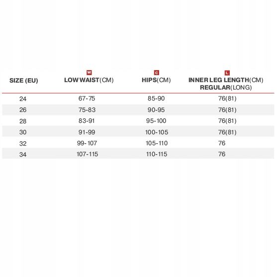 Spodnie motocyklowe SHIMA Devon Damskie Jeansy NOWE / SKLEP