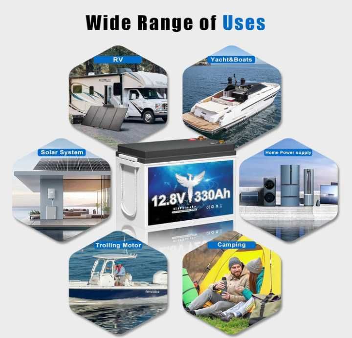 АКБ ELFHUB Lifepo4 330A 12V 200A BMS 15000+ Циклів 4.2кВт Bluetooth