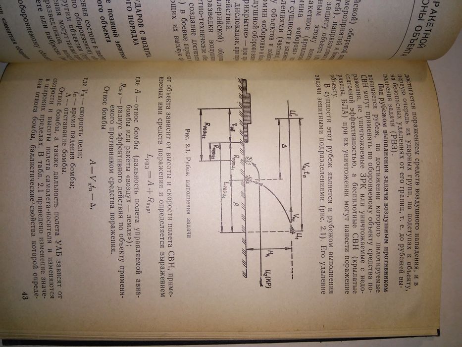 Неупокоев Противовоздушный бой 1989 262 с.