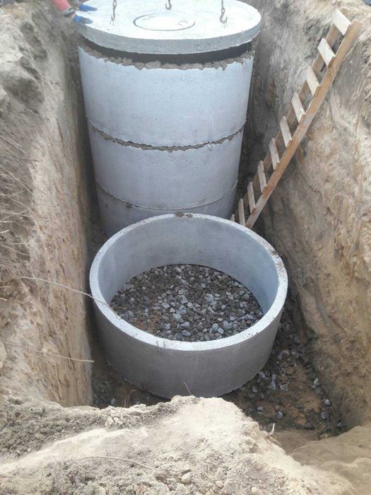 Канализации, КопкаСептика, Копка Вигребних ям. Демонтажні Роботи