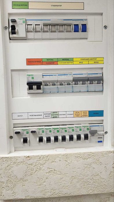 МОНТАЖ, Сонячні панелі, Сонячні батареї, сонячні станції!