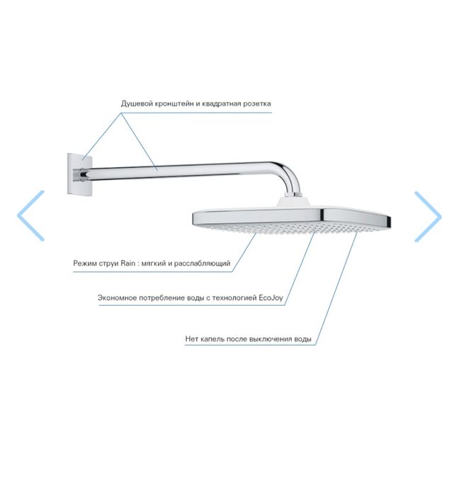 Верхній душ Grohe Tempesta Cube 250 26687000