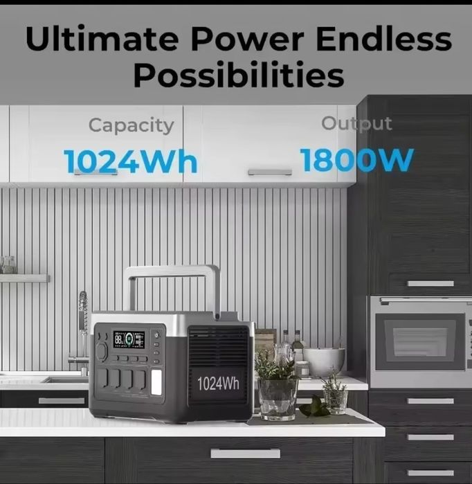 Наявність! Зарядна станція OUKITEL P1000E PLUS