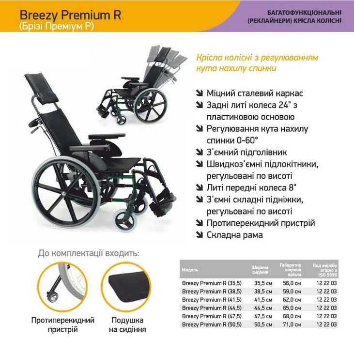 Інвалідний візок (крісло) Breezy Premium R