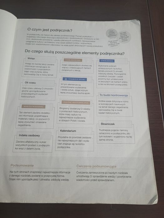 Poznać przeszłość 1. Podręcznik do historii- oblozona